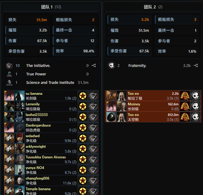 EVE战报49