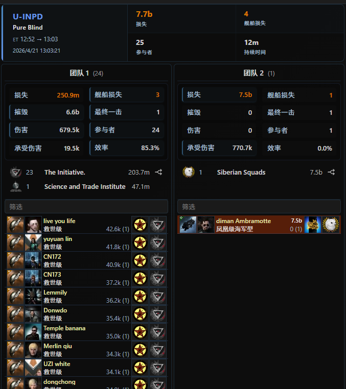 EVE战报58